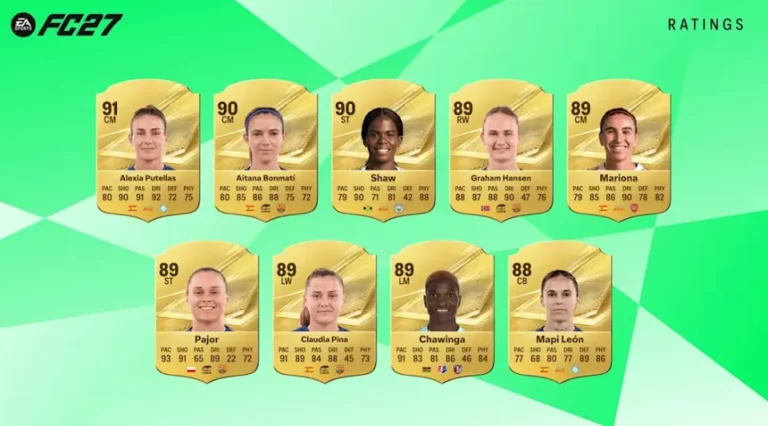 Temwa Chaŵinga Is EA SPORTS FC 27’s Highest-Rated African Footballer